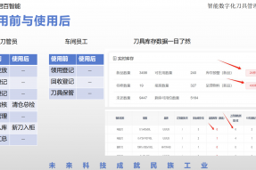 上線智能刀具柜后，刀具管理員還需要做什么？補發(fā)